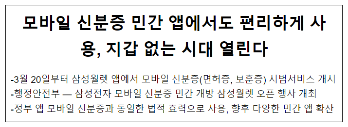 모바일 신분증 민간 앱에서도 편리하게 사용, 지갑 없는 시대 열린다 모바일 신분증 민간 앱에서도 편리하게 사용, 지갑 없는 시대 열린다