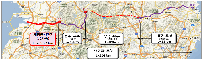 새만금-전주간 고속도로 2025년 완성을 위해 신속 추진 독려 새만금-전주간 고속도로 2025년 완성을 위해 신속 추진 독려