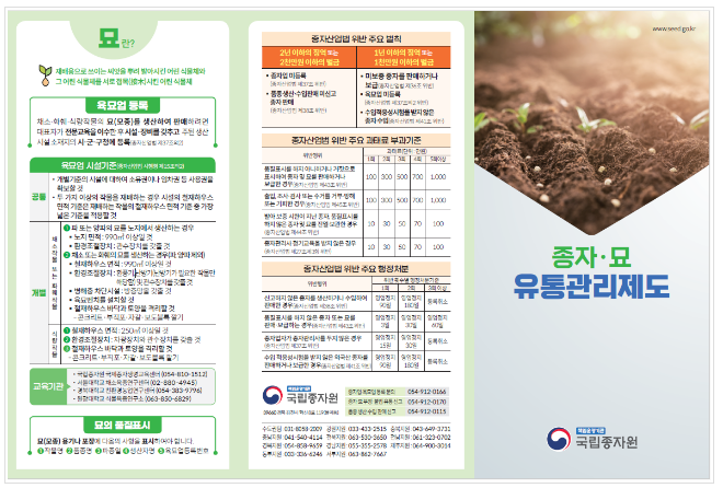 국립종자원, 봄철 종자·묘 유통성수기 전통시장 집중 홍보·단속 국립종자원, 봄철 종자·묘 유통성수기 전통시장 집중 홍보·단속