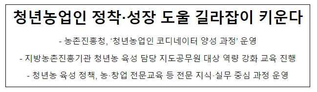 청년농업인 정착·성장 도울 길라잡이 키운다 청년농업인 정착·성장 도울 길라잡이 키운다
