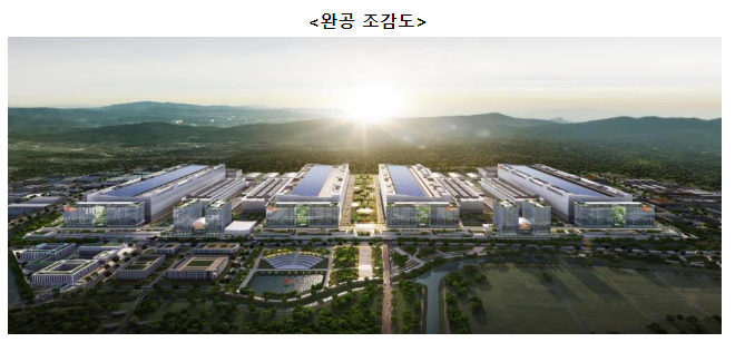 고대역폭 메모리(HBM) 등 최첨단 메모리 반도체 생산기지 내년 3월 생산 팹(Fab) 착공 지원나서! 고대역폭 메모리(HBM) 등 최첨단 메모리 반도체 생산기지 내년 3월 생산 팹(Fab) 착공 지원나서!