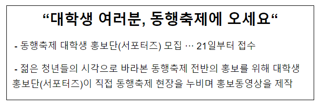 동행축제 대학생 홍보단(서포터즈) 모집··· 21일부터 접수