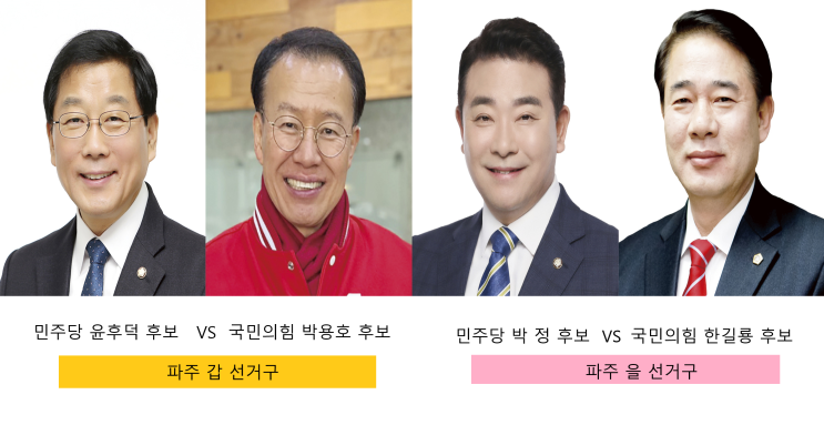 22대 <b>총선</b> 후보자 4명 모두, <b>첫날</b> 후보등록 - 출마의변과 5대... 