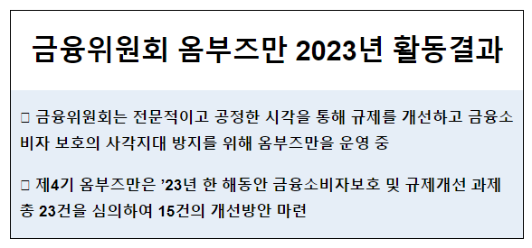 금융위원회 옴부즈만 2023년 활동결과