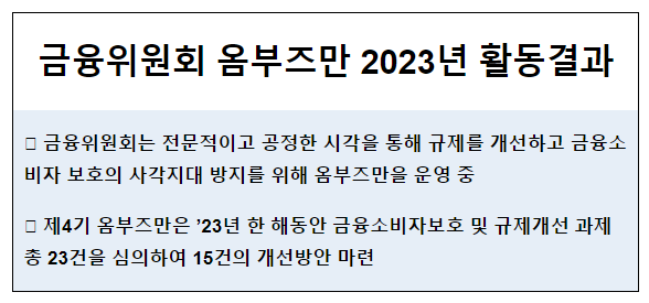 금융위원회 옴부즈만 2023년 활동결과 금융위원회 옴부즈만 2023년 활동결과