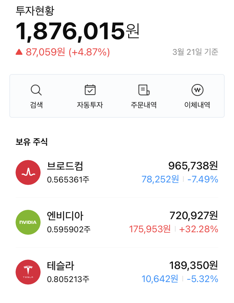 주식현황 24.03.21 : 네이버 블로그