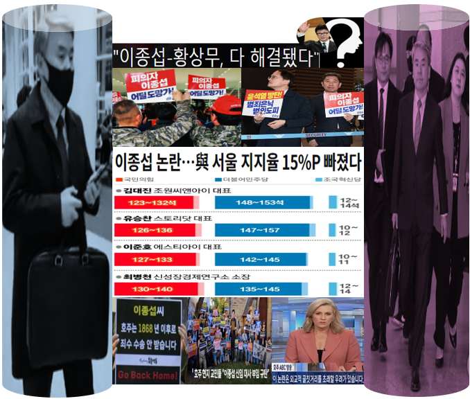 <b>이종섭</b>의 귀국이 끝? 문제의 본질 왜곡하는 프레임전환