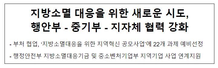 지방소멸 대응을 위한 새로운 시도, 행안부 - 중기부 - 지자체 협력 강화 지방소멸 대응을 위한 새로운 시도, 행안부 - 중기부 - 지자체 협력 강화