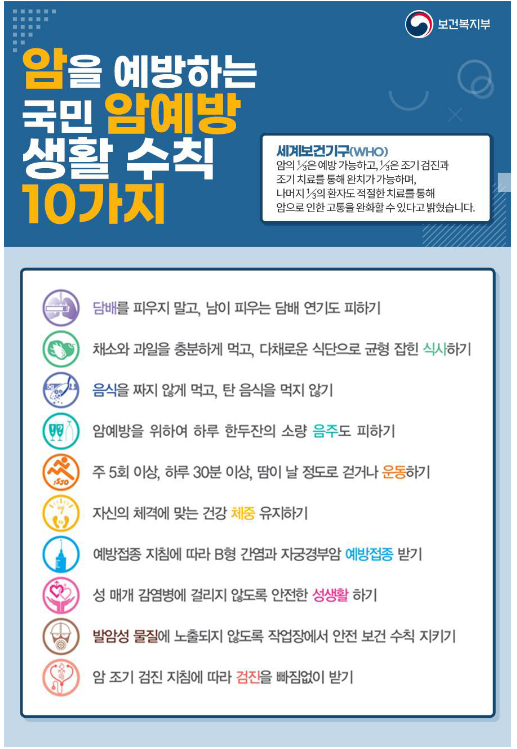 암 걱정 없는 건강한 나라, 우리 함께 만들어요 암 걱정 없는 건강한 나라, 우리 함께 만들어요