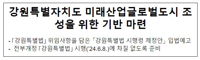강원특별자치도 미래산업글로벌도시 조성을 위한 기반 마련 강원특별자치도 미래산업글로벌도시 조성을 위한 기반 마련