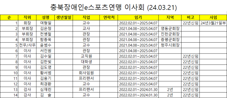 (긴급 온라인 총회) 충북장애인e스포츠<b>연맹</b> / 회장 사임으로... 