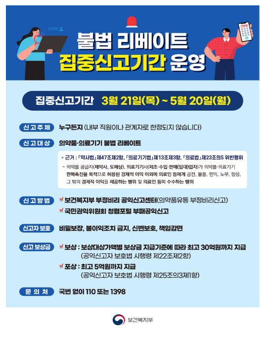 보건복지부, 불법 리베이트 신고하세요 보건복지부, 불법 리베이트 신고하세요