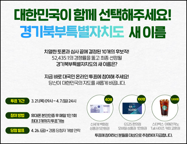경기북부특별자치도 새 이름 투표 이벤트(스벅등 1,140명)추첨~04.07 경기북부특별자치도 새 이름 투표 이벤트(스벅등 1,140명)추첨~04.07