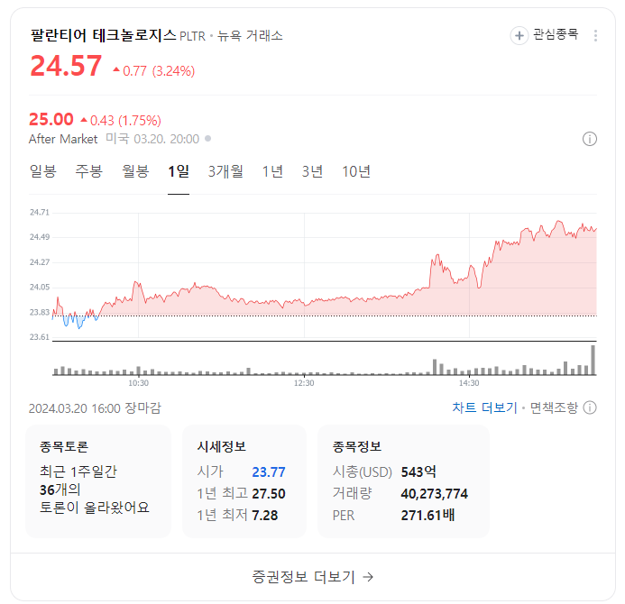  팔란티어 테크놀로지 (PLTR) 기업분석_경영진