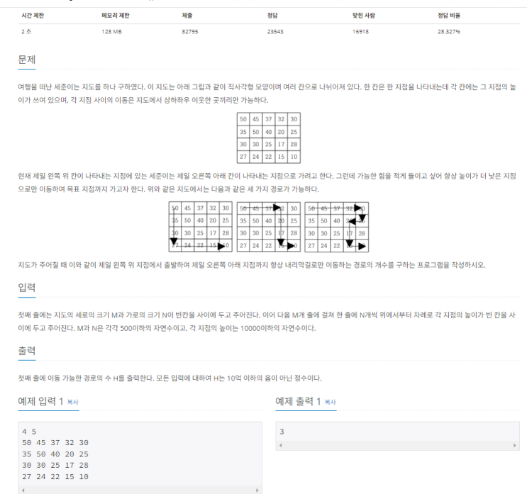  백준 1520번 '내리막 길' 파이썬(Python) / DFS + DP + 재귀