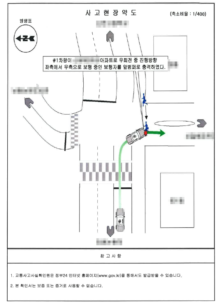  차vs사람 교통사고_경골 고평부 외과 골절_민·형사합의금은?