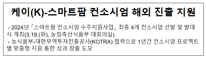 케이(K)-스마트팜 컨소시엄 해외 진출 지원 케이(K)-스마트팜 컨소시엄 해외 진출 지원