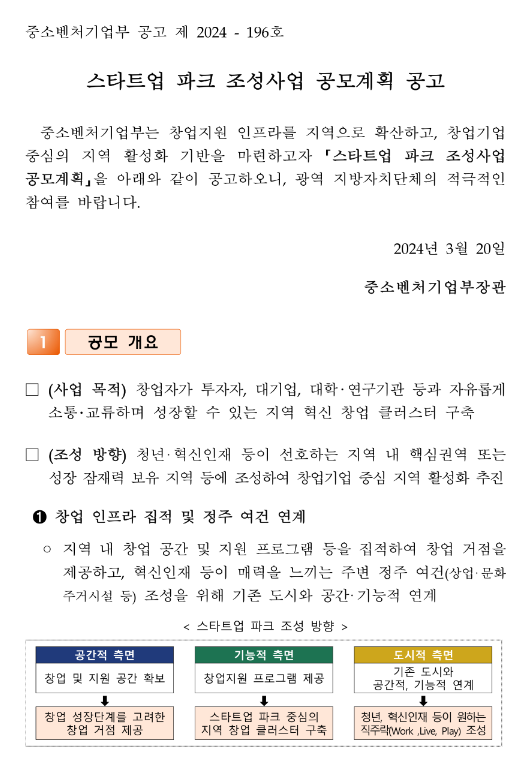 2024년 스타트업 파크 조성사업 공모계획 공고 2024년 스타트업 파크 조성사업 공모계획 공고