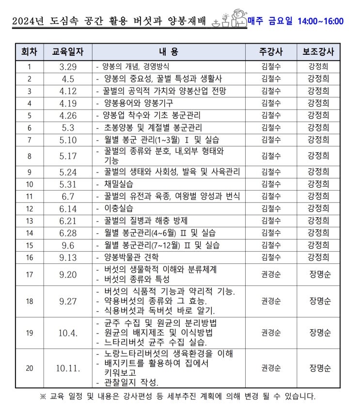  「도심 속 공간활용 양봉과 버섯재배」수강생 모집