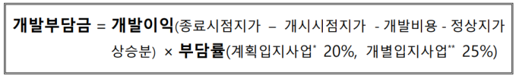  개발부담금 업무편람_부과기준 및 부담율