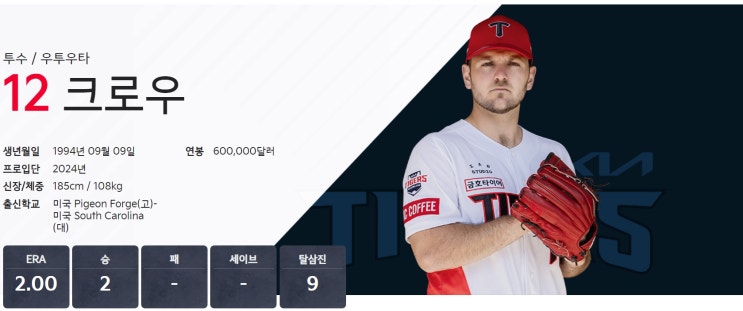 2024년 <b>기아</b>타이거즈 개막전 선발투수 윌 <b>크로우</b> (ft. 투수... 