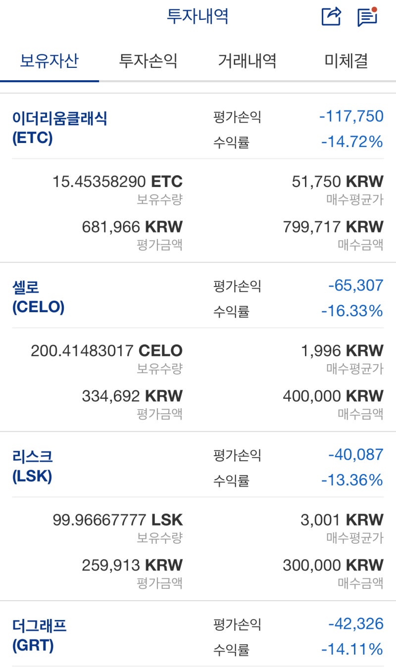 코인리딩방 따라하다가 이 불장에 물린 썰... : 네이버 블로그