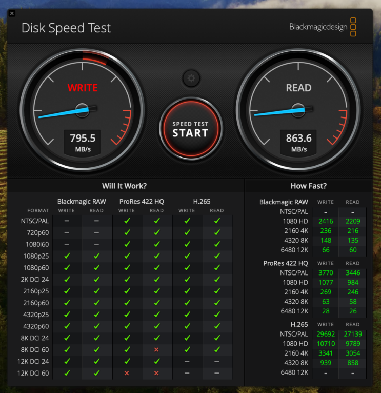  맥북용 M.2 1TB NVMe SSD 2편 속도 테스트