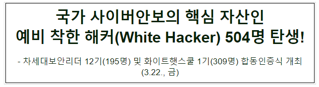 국가 사이버안보의 핵심 자산인 예비 착한 해커 504명 탄생 국가 사이버안보의 핵심 자산인 예비 착한 해커 504명 탄생
