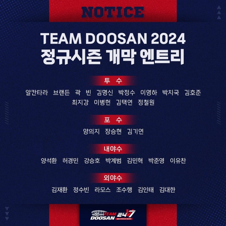 2024 프로야구 각 팀별 개막엔트리와 개막엔트리 신인과... 