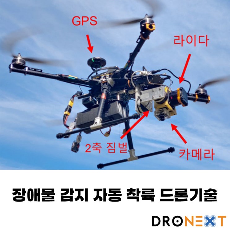  장애물 감지, 자동 착륙하는 GIST드론