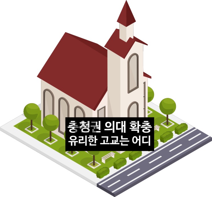 충청권 <b>의대</b> 증원확대, 어느 고등학교들이 <b>유리</b>하나?