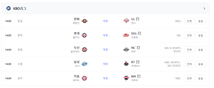 프로야구 <b>개막전</b> 야구장 날씨 일정 선발 류현진 <b>김광현</b>... 