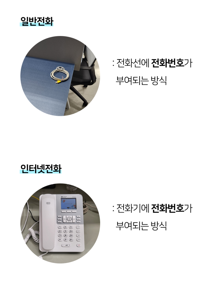  사무실 전화 통화 녹취, 키폰 설치가 필요하다면?
