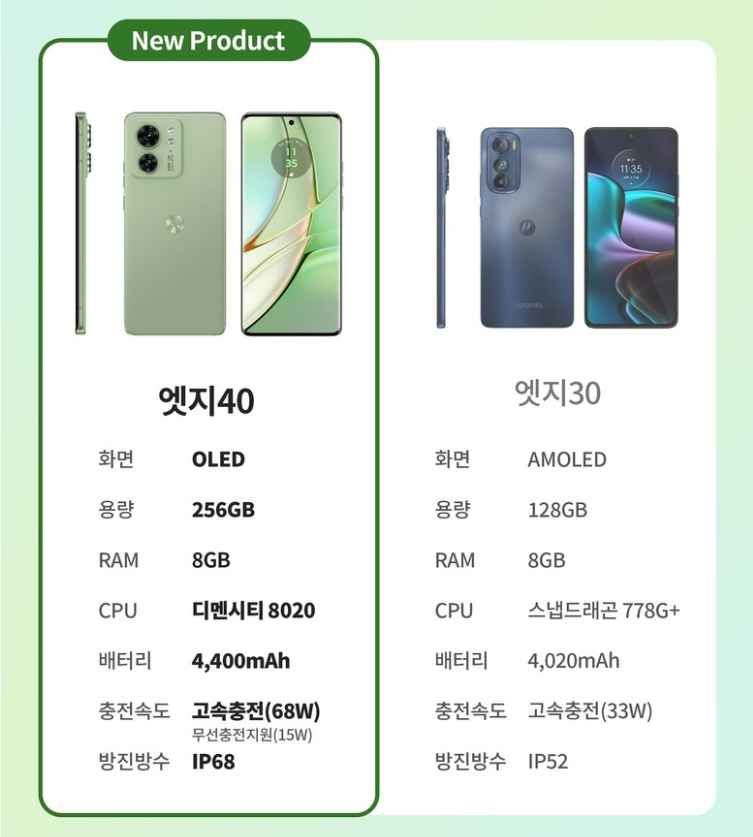 반가운 모토로라 스마트폰, 엣지40 & 레이저 40 울트라