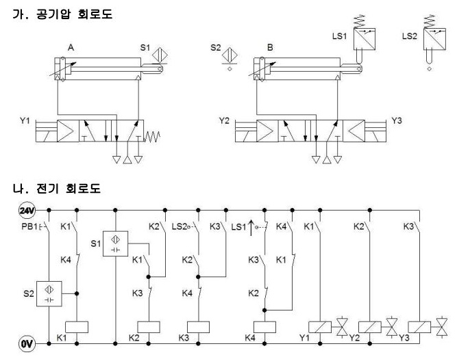 전기 공기압 회로 설계 및 구성 작업 문제 14 - 설비보전기사