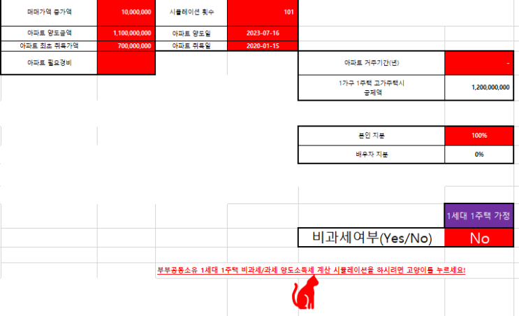  아파트를 상속받은 후 상속주택이 아닌 다른 주택을 취득·양도하여 양도소득세 비과세를 적용 받지 못한 경우
