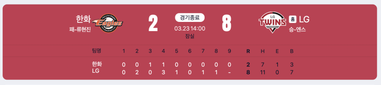 03.23] LG 트윈스 vs 한화 이글스 : 개막전/<b>류현진 복귀전</b> #1
