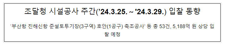 조달청 시설공사 주간(’24.3.25.~’24.3.29.) 입찰 동향 조달청 시설공사 주간(’24.3.25.~’24.3.29.) 입찰 동향