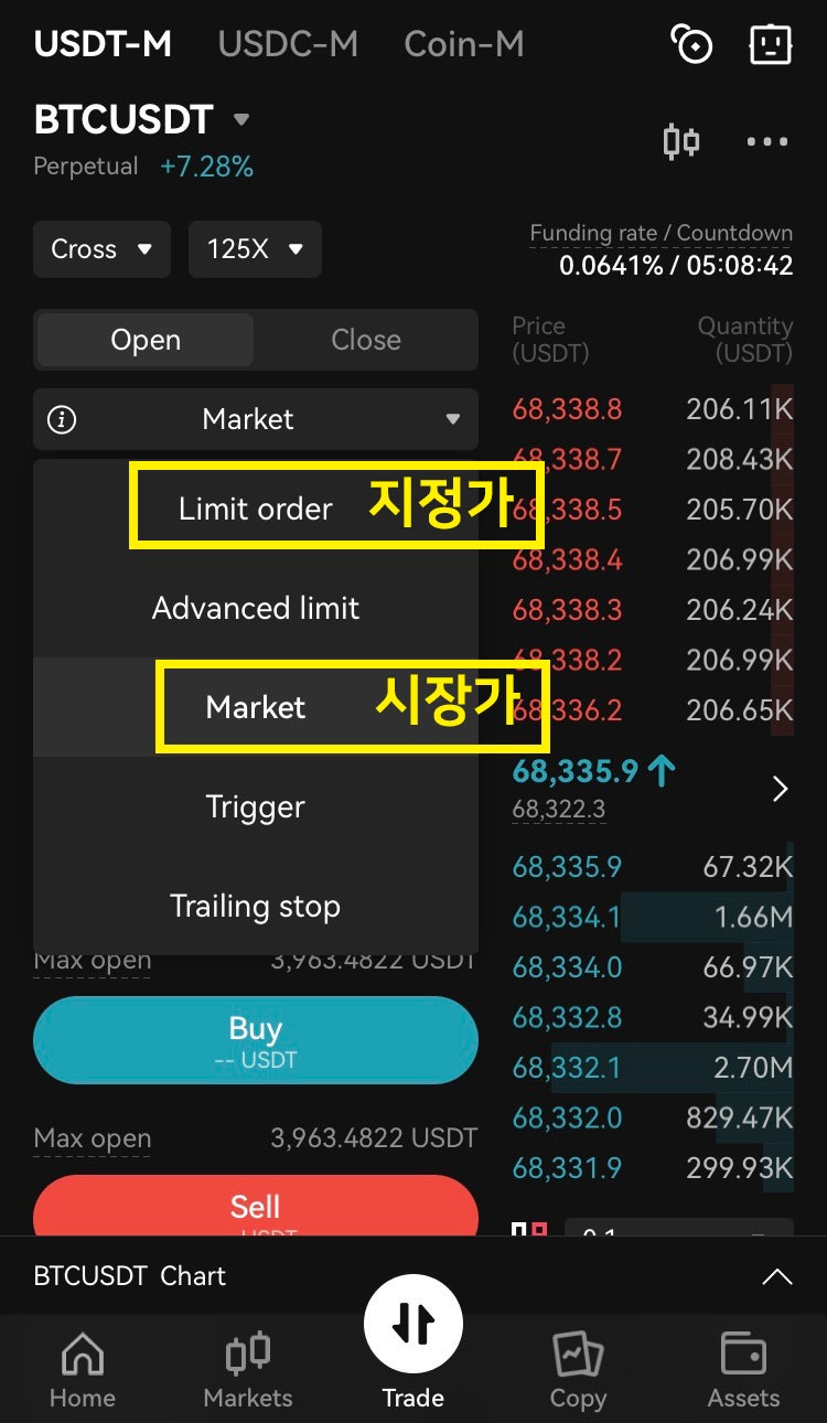 비트코인 선물거래 하는법 마스터 하기 : 네이버 블로그