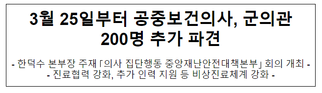 3월 25일부터 공중보건의사, 군의관 200명 추가 파견 3월 25일부터 공중보건의사, 군의관 200명 추가 파견
