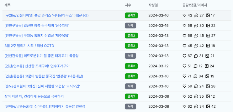  블덱스 누락 일괄 해제 / 해제 방법