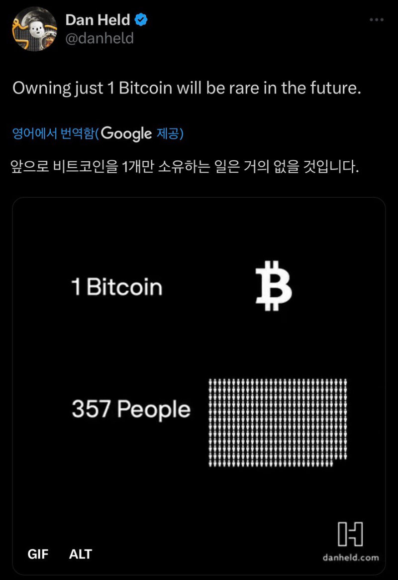 누가 비트코인 투자에 적합할까?(ft. Bitcoin) : 네이버 블로그