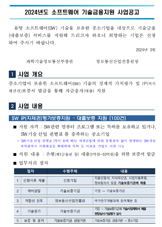 2024년 소프트웨어 기술금융지원 사업 공고 2024년 소프트웨어 기술금융지원 사업 공고