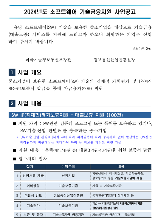 2024년 소프트웨어 기술금융지원 사업 공고