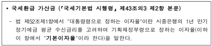  개발부담금 업무편람_부과와 징수