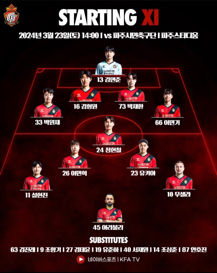 [2024시즌 K리그2] <b>코리아컵</b> 2라운 파주시민축구단 VS <b>경남</b>FC... 