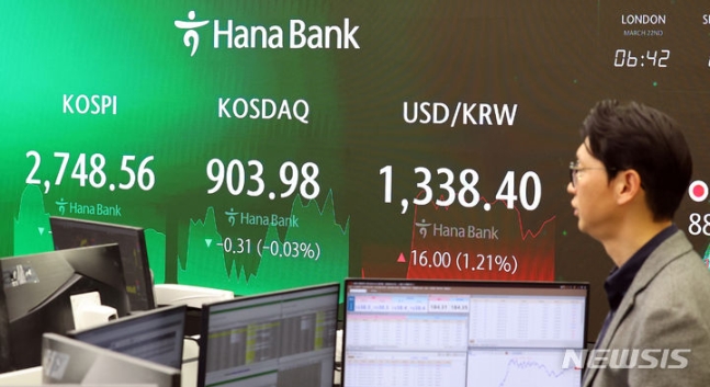 "증시 반등하는데"…반대로 가는 개미군단 "증시 반등하는데"…반대로 가는 개미군단