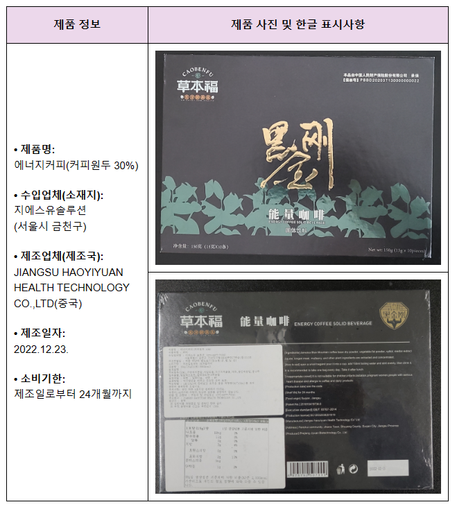 발기부전치료제 성분이 검출된 수입 ‘커피’ 회수 조치 발기부전치료제 성분이 검출된 수입 ‘커피’ 회수 조치