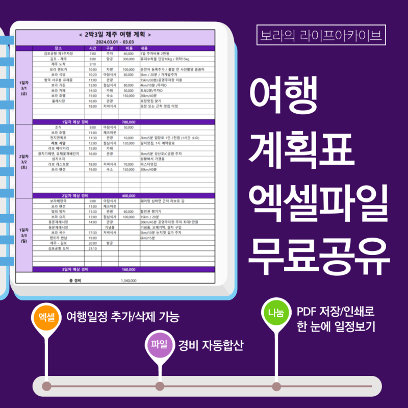 여행계획표 양식 엑셀 파일 무료 공유 파워J가 말아주는 계획짜기 팁