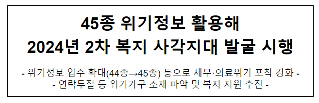 45종 위기정보 활용해 2024년 2차 복지 사각지대 발굴 시행 45종 위기정보 활용해 2024년 2차 복지 사각지대 발굴 시행